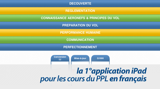 GlobalPPL : La première application iPad pour les cours du PPL en français